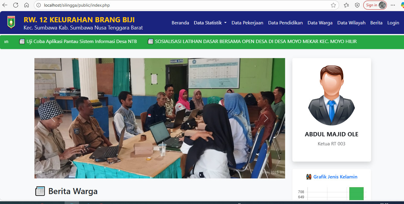 Foto Kegiatan
